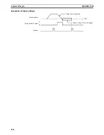 Preview for 205 page of Omron CJ1W-C113 - REV 02-2008 Operation Manual