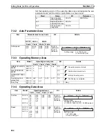 Preview for 209 page of Omron CJ1W-C113 - REV 02-2008 Operation Manual