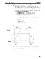 Preview for 254 page of Omron CJ1W-C113 - REV 02-2008 Operation Manual