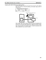 Preview for 292 page of Omron CJ1W-C113 - REV 02-2008 Operation Manual