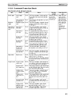 Preview for 352 page of Omron CJ1W-C113 - REV 02-2008 Operation Manual