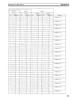 Preview for 396 page of Omron CJ1W-C113 - REV 02-2008 Operation Manual