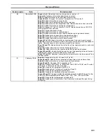 Preview for 406 page of Omron CJ1W-C113 - REV 02-2008 Operation Manual