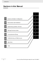 Preview for 8 page of Omron CJ1W-CORT21 Operation Manual