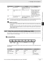 Preview for 101 page of Omron CJ1W-CORT21 Operation Manual