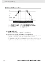 Preview for 112 page of Omron CJ1W-CORT21 Operation Manual