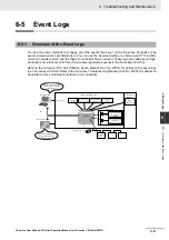 Предварительный просмотр 127 страницы Omron CJ1W-CORT21 Operation Manual