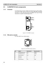 Предварительный просмотр 28 страницы Omron CJ1W-CRM21 Operation Manual