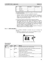 Предварительный просмотр 29 страницы Omron CJ1W-CRM21 Operation Manual