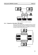 Предварительный просмотр 41 страницы Omron CJ1W-CRM21 Operation Manual