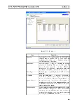 Предварительный просмотр 65 страницы Omron CJ1W-CRM21 Operation Manual