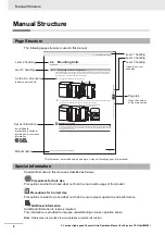 Предварительный просмотр 8 страницы Omron CJ1W-CT021 Operation Manuals