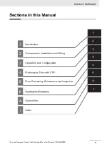 Preview for 11 page of Omron CJ1W-CT021 Operation Manuals