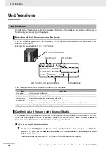 Preview for 34 page of Omron CJ1W-CT021 Operation Manuals