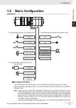 Предварительный просмотр 43 страницы Omron CJ1W-CT021 Operation Manuals