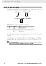 Предварительный просмотр 64 страницы Omron CJ1W-CT021 Operation Manuals