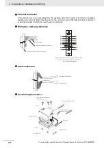 Предварительный просмотр 70 страницы Omron CJ1W-CT021 Operation Manuals