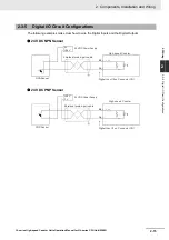 Preview for 75 page of Omron CJ1W-CT021 Operation Manuals