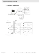 Preview for 78 page of Omron CJ1W-CT021 Operation Manuals