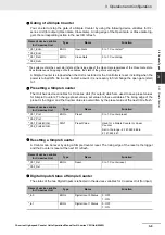 Preview for 89 page of Omron CJ1W-CT021 Operation Manuals