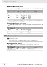 Preview for 90 page of Omron CJ1W-CT021 Operation Manuals