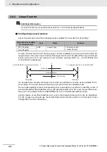 Предварительный просмотр 92 страницы Omron CJ1W-CT021 Operation Manuals