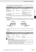 Preview for 99 page of Omron CJ1W-CT021 Operation Manuals