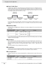 Preview for 100 page of Omron CJ1W-CT021 Operation Manuals