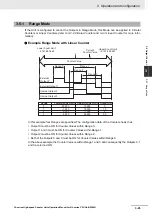 Предварительный просмотр 103 страницы Omron CJ1W-CT021 Operation Manuals