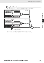 Preview for 105 page of Omron CJ1W-CT021 Operation Manuals