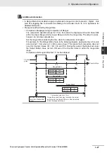 Предварительный просмотр 107 страницы Omron CJ1W-CT021 Operation Manuals