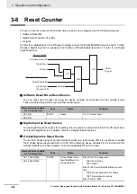 Предварительный просмотр 118 страницы Omron CJ1W-CT021 Operation Manuals