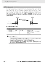 Preview for 122 page of Omron CJ1W-CT021 Operation Manuals