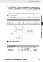 Preview for 133 page of Omron CJ1W-CT021 Operation Manuals