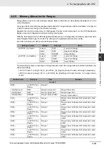 Предварительный просмотр 147 страницы Omron CJ1W-CT021 Operation Manuals