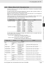 Preview for 151 page of Omron CJ1W-CT021 Operation Manuals