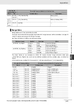 Предварительный просмотр 183 страницы Omron CJ1W-CT021 Operation Manuals