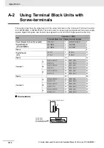 Предварительный просмотр 186 страницы Omron CJ1W-CT021 Operation Manuals