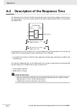 Preview for 188 page of Omron CJ1W-CT021 Operation Manuals