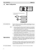 Preview for 21 page of Omron CJ1W-CTL41-E Operation Manuals