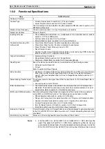 Preview for 23 page of Omron CJ1W-CTL41-E Operation Manuals