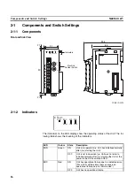 Предварительный просмотр 33 страницы Omron CJ1W-CTL41-E Operation Manuals