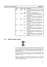 Предварительный просмотр 34 страницы Omron CJ1W-CTL41-E Operation Manuals