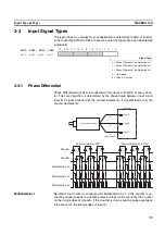 Preview for 50 page of Omron CJ1W-CTL41-E Operation Manuals