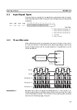 Предварительный просмотр 50 страницы Omron CJ1W-CTL41-E Operation Manuals