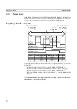 Preview for 57 page of Omron CJ1W-CTL41-E Operation Manuals