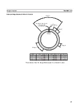 Preview for 58 page of Omron CJ1W-CTL41-E Operation Manuals