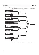 Preview for 59 page of Omron CJ1W-CTL41-E Operation Manuals