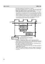 Предварительный просмотр 61 страницы Omron CJ1W-CTL41-E Operation Manuals