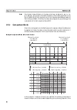 Preview for 63 page of Omron CJ1W-CTL41-E Operation Manuals